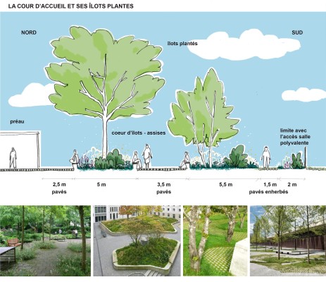 Omnibus | À Eckbolsheim, faire école dans la cour