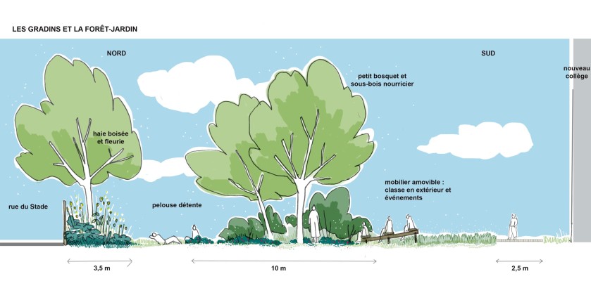 Omnibus | À Eckbolsheim, faire école dans la cour