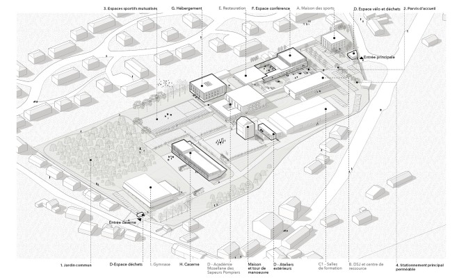 Omnibus | Academos, nouvelle cité des sports, de la jeunesse et de la sécurité civile