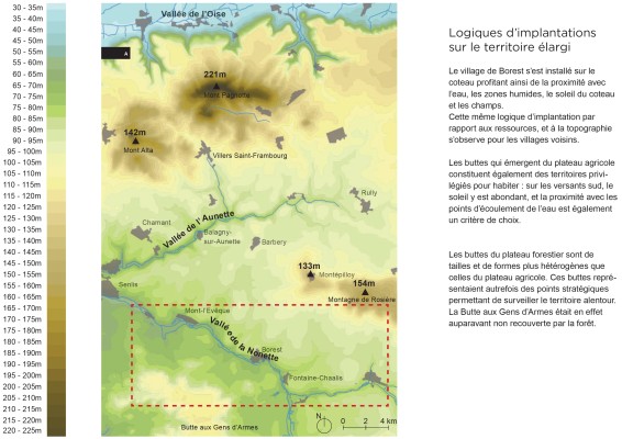 Omnibus | Borest, cogitations et plantations