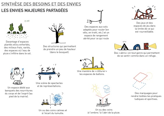 Omnibus | Cassons la croûte au Ban-St-Martin !