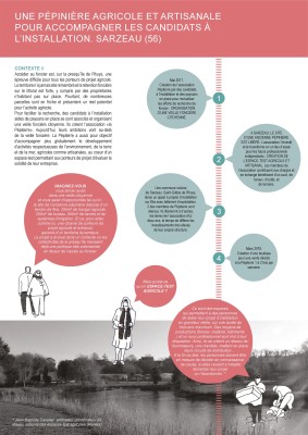 Omnibus | Délaissés de Belle-Île-en-Mer