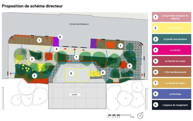 Omnibus | Du vivant dans ma cour !