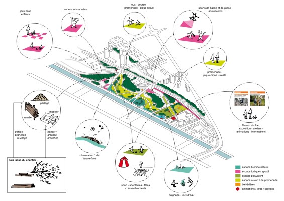 Omnibus | Parc départemental de la Bergère