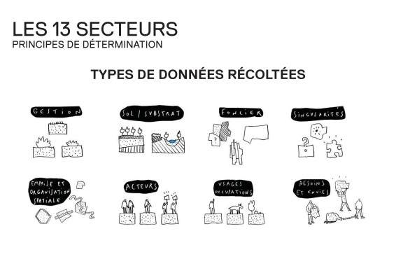 Omnibus | Plan paysage des Côtes de Moselle
